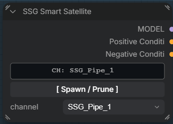 SSG Smart Satellite
