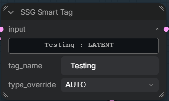 SSG Smart Tag