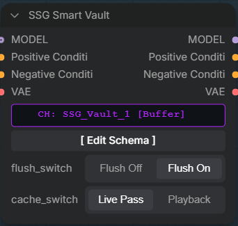 SSG Smart Vault