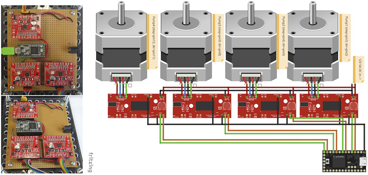 images/Electronics.jpeg