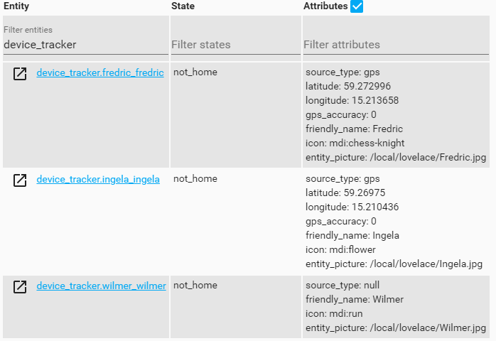 Device trackers