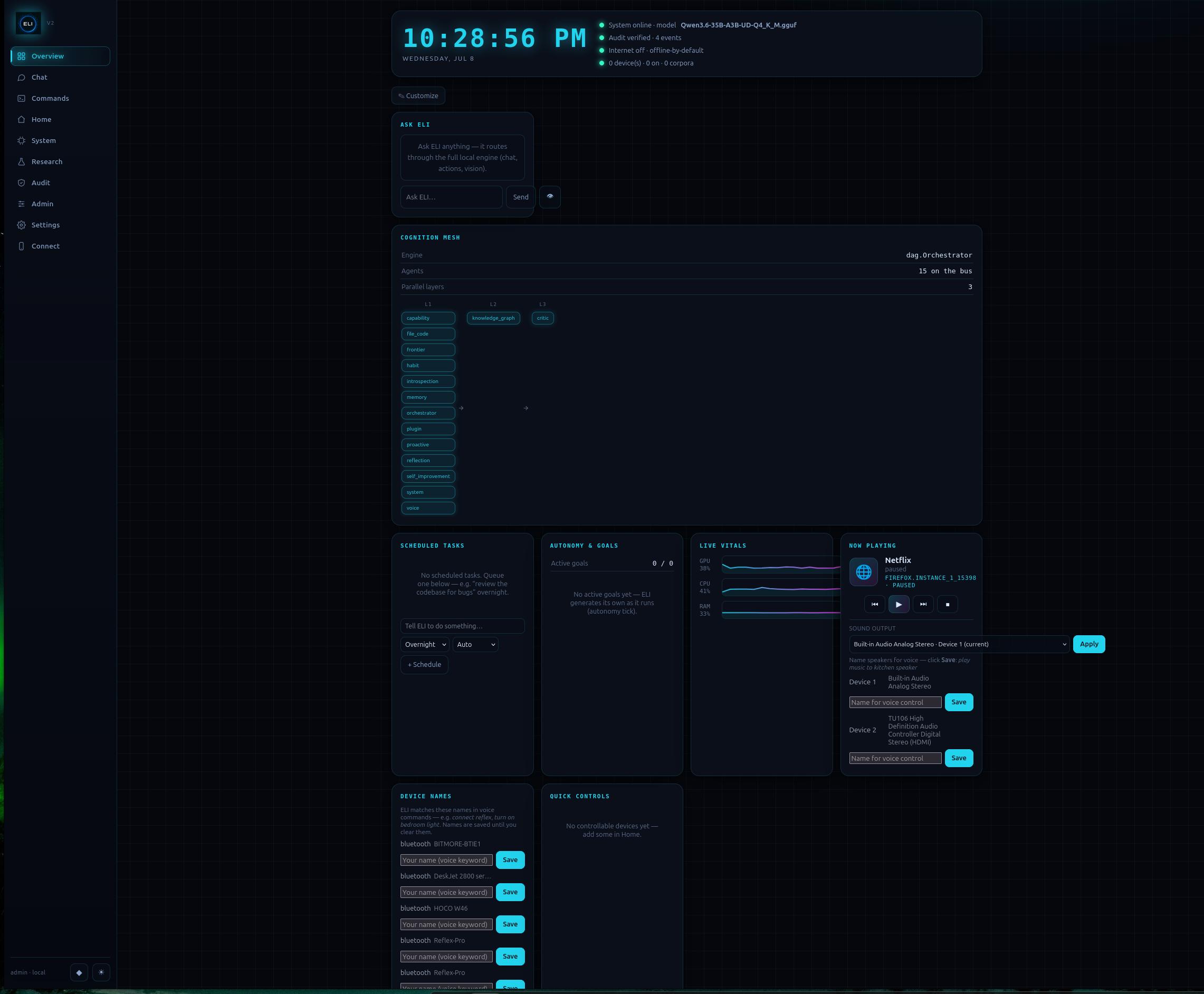 ELI web dashboard with live vitals and the agent mesh