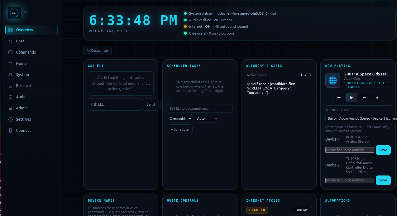 ELI web overview dashboard