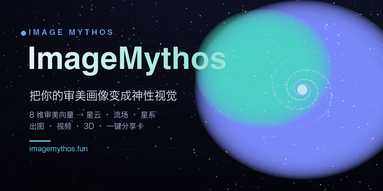 ImageMythos