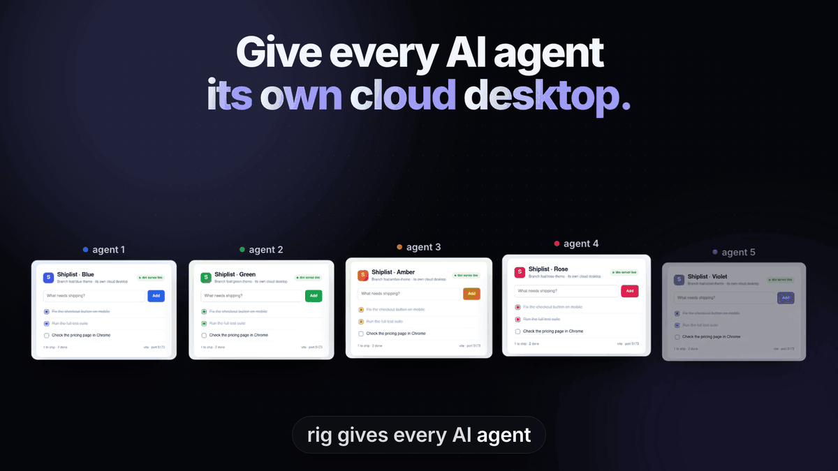 Rig demo: five agents each get a cloud desktop. rig up starts the app, the agent checks its work with a screenshot, you step in through a browser tab, the agent clicks and types on the screen, and the desktop sleeps for free and wakes in about two seconds.