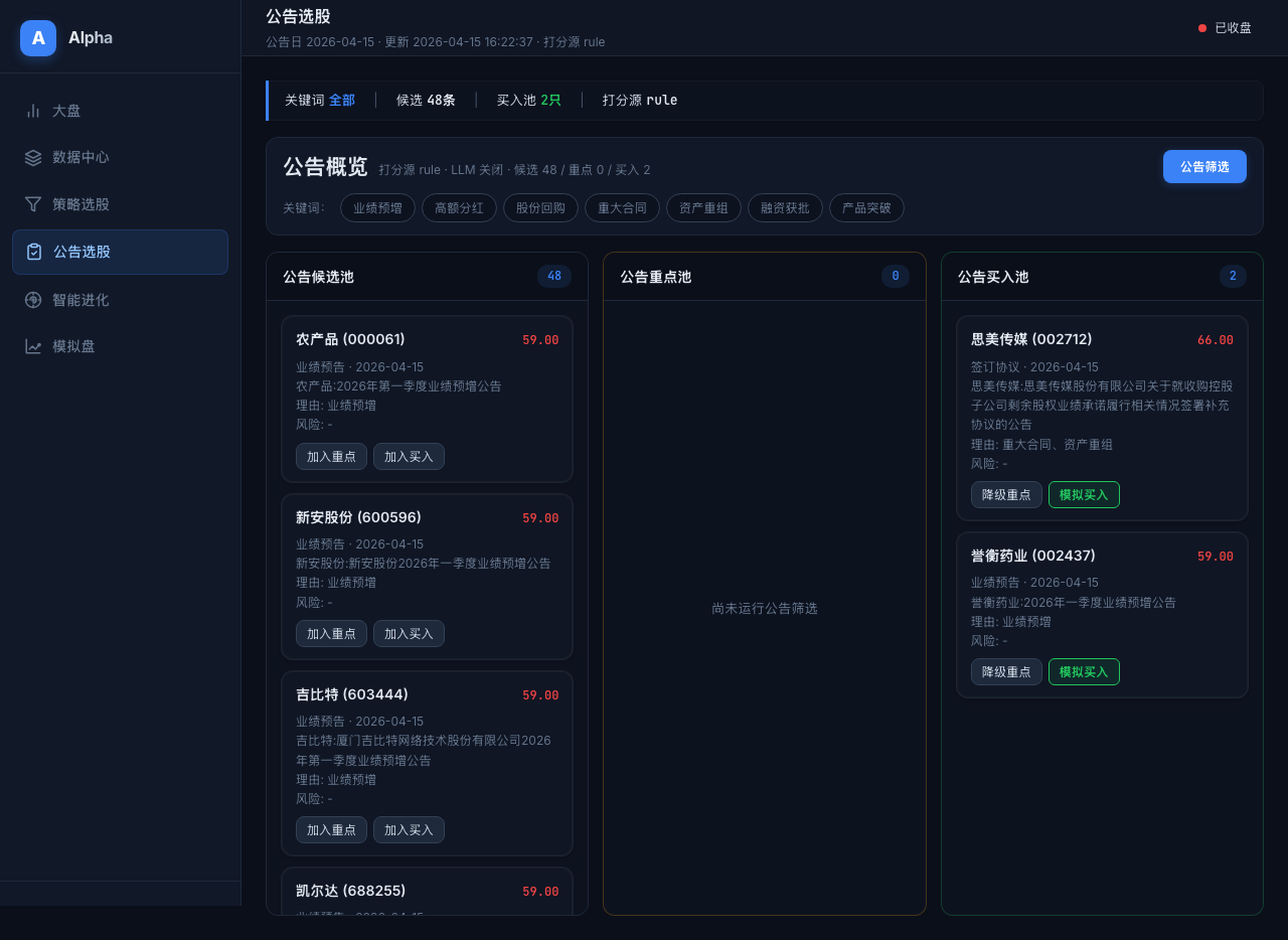 公告选股