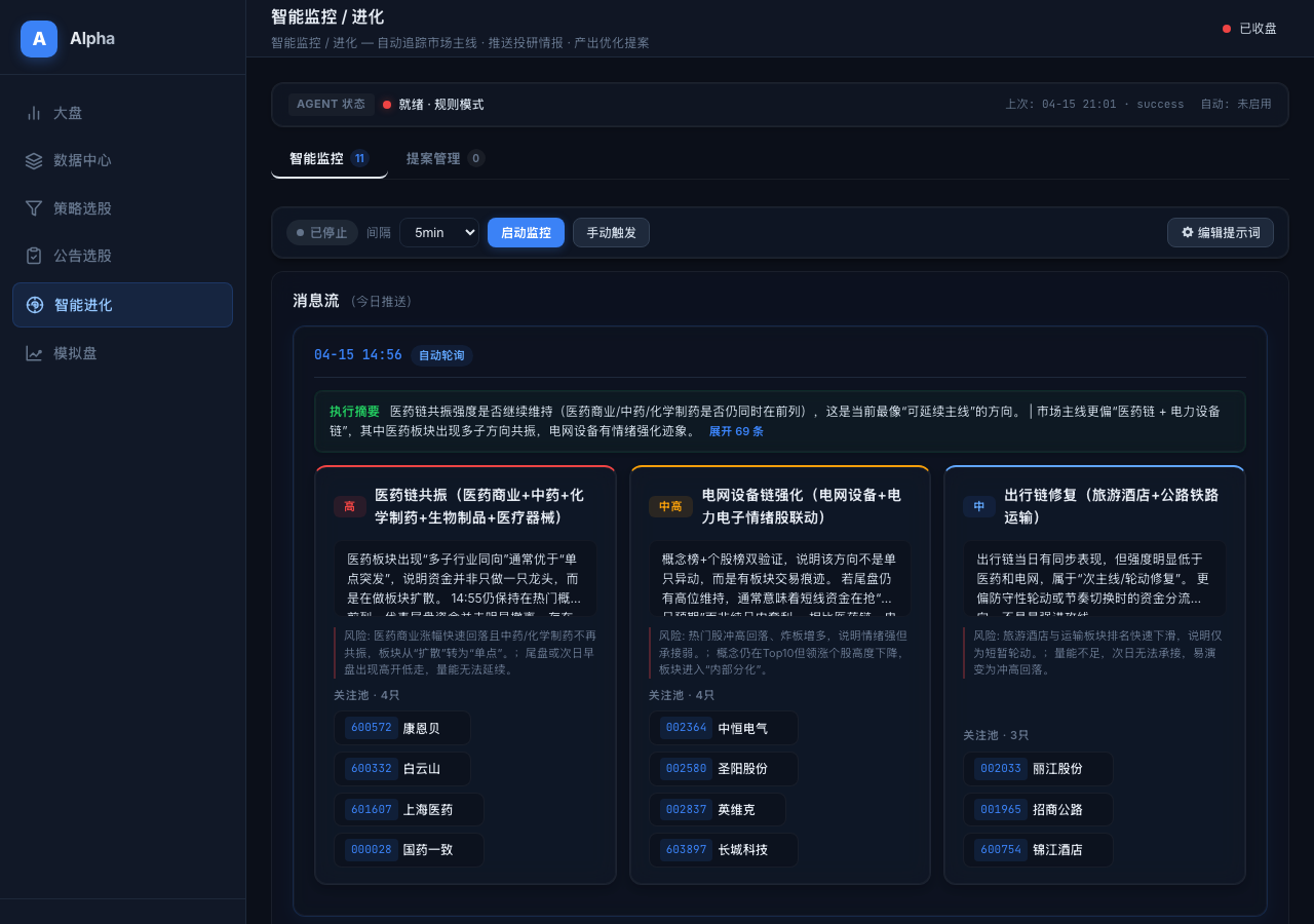 智能监控