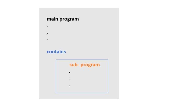 pic_procedure