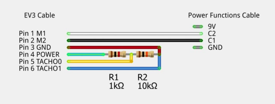 Custom EV3 cable adapted to relay for LED control