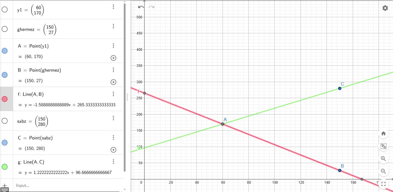 Obstacle Strategy Formula
