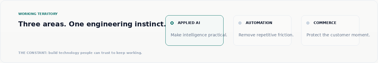 Applied AI, Automation and Commerce
