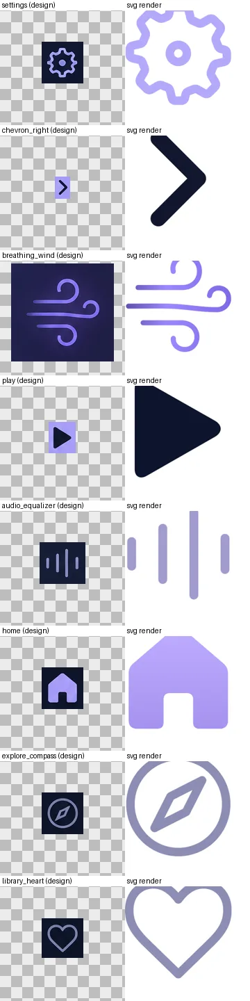 svg review sheet