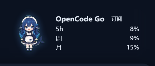 dsh-usage-pet 收起态：OpenCode Go 额度