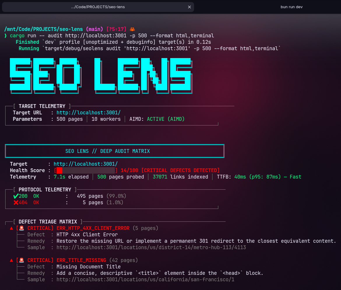 Black Sparrow CLI Audit in Terminal