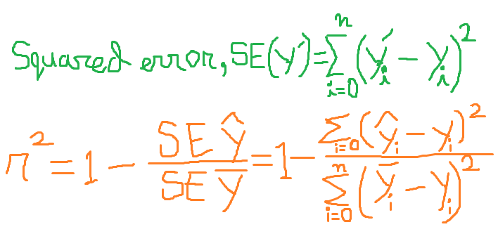 GitHub - shaon-data/simple_linear_regression