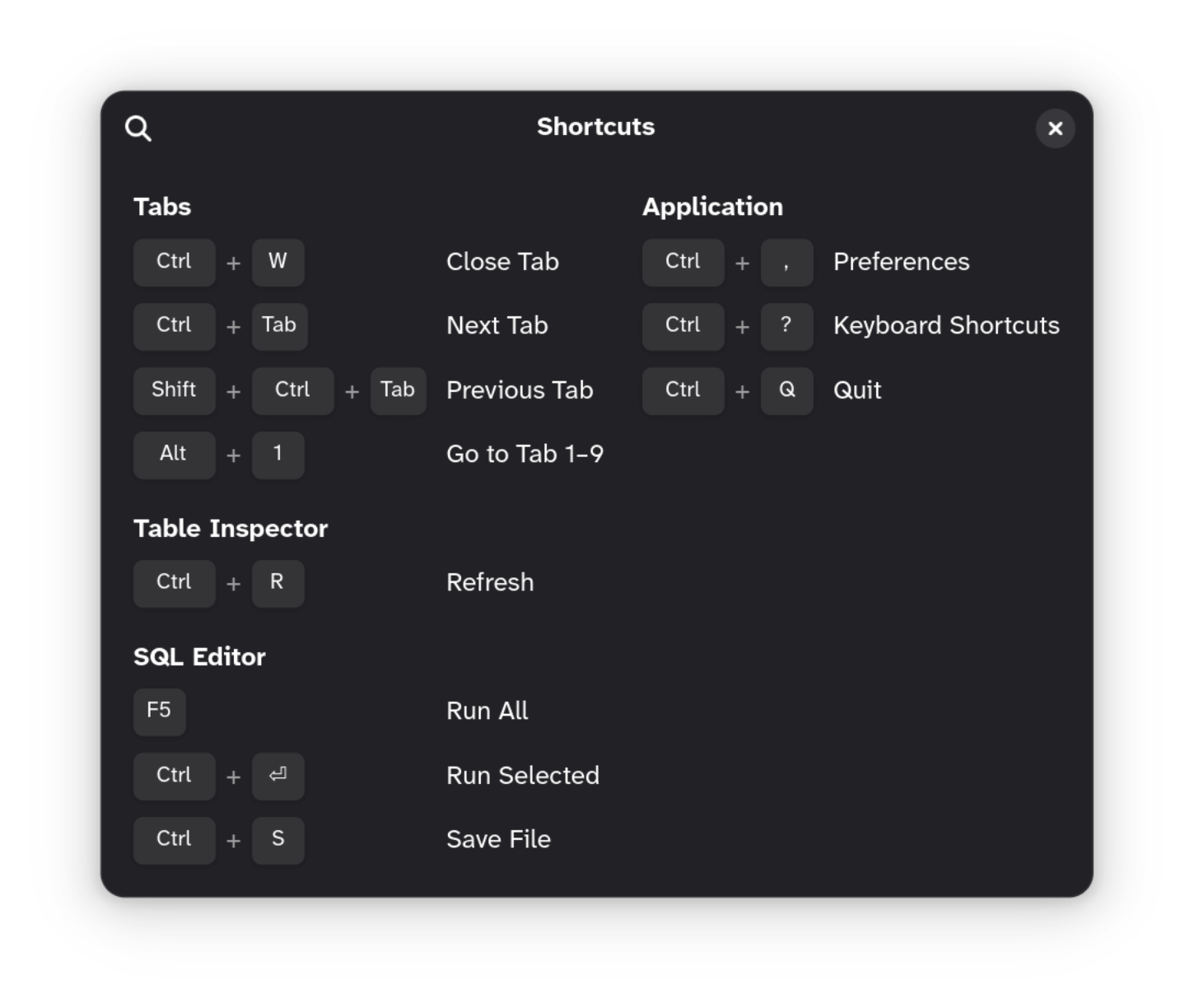 Tusk GNOME — Keyboard shortcuts