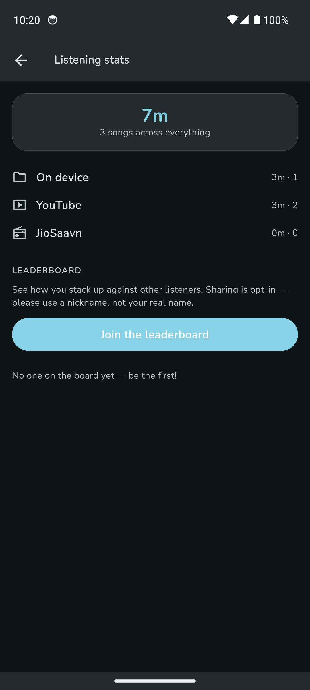 Listening stats