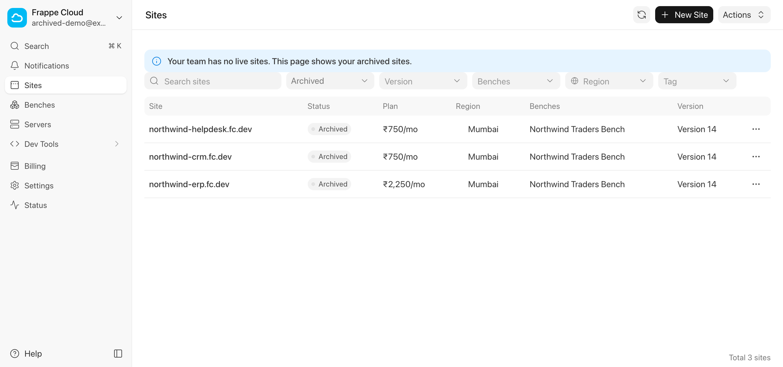 The site list shows the archived sites and a banner