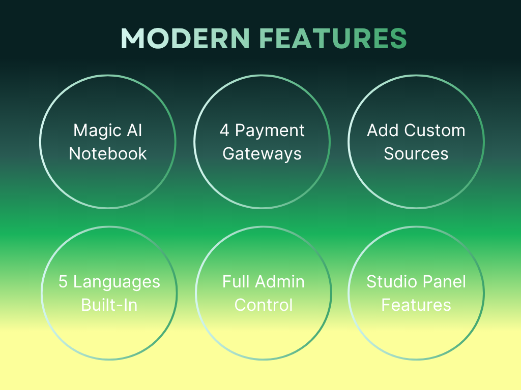 Notebook Studio | AI Study Notebook, Notes & Learning Assistant SaaS - 24