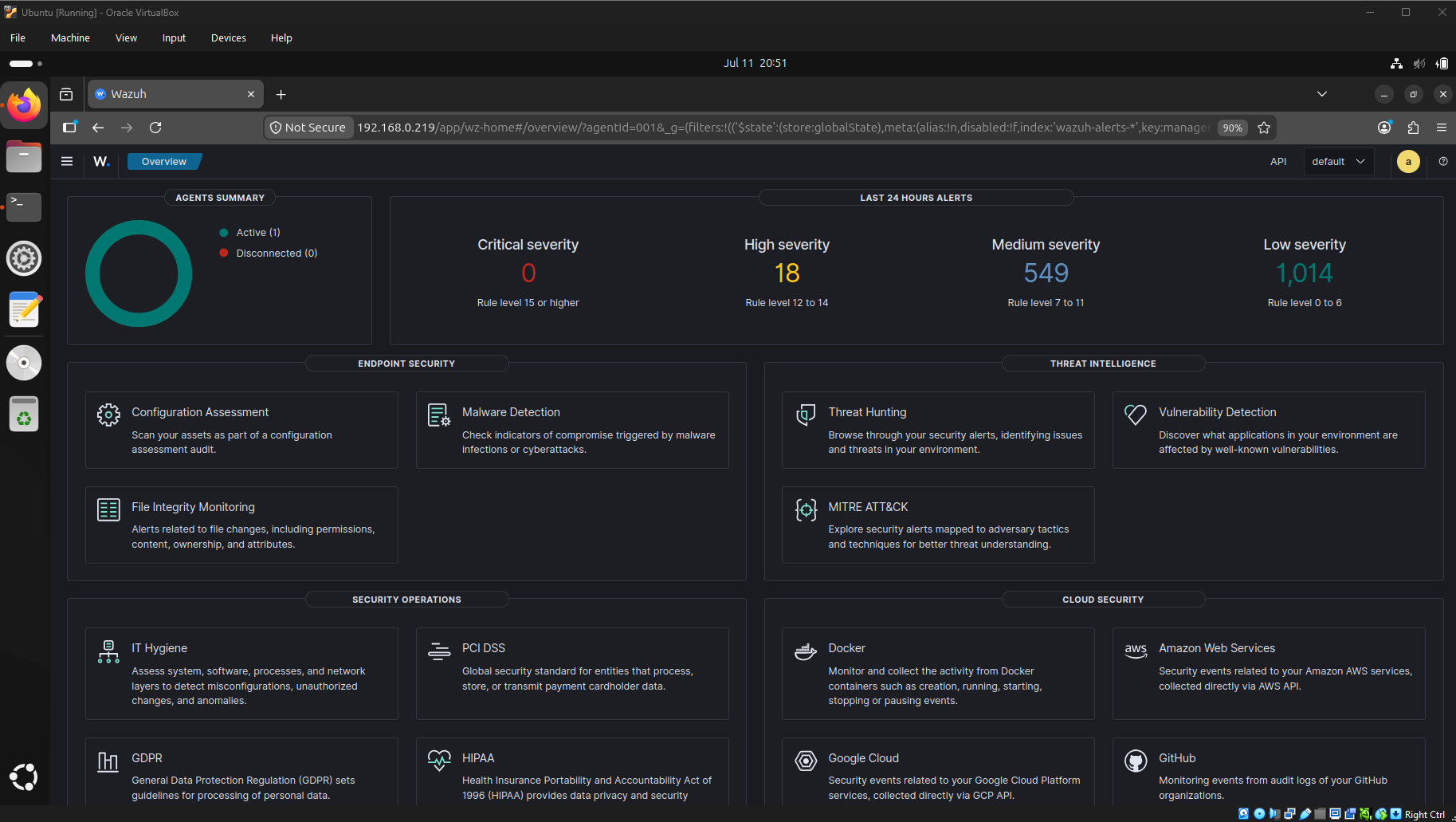 Wazuh dashboard showing 18 high severity alerts after adding EICAR