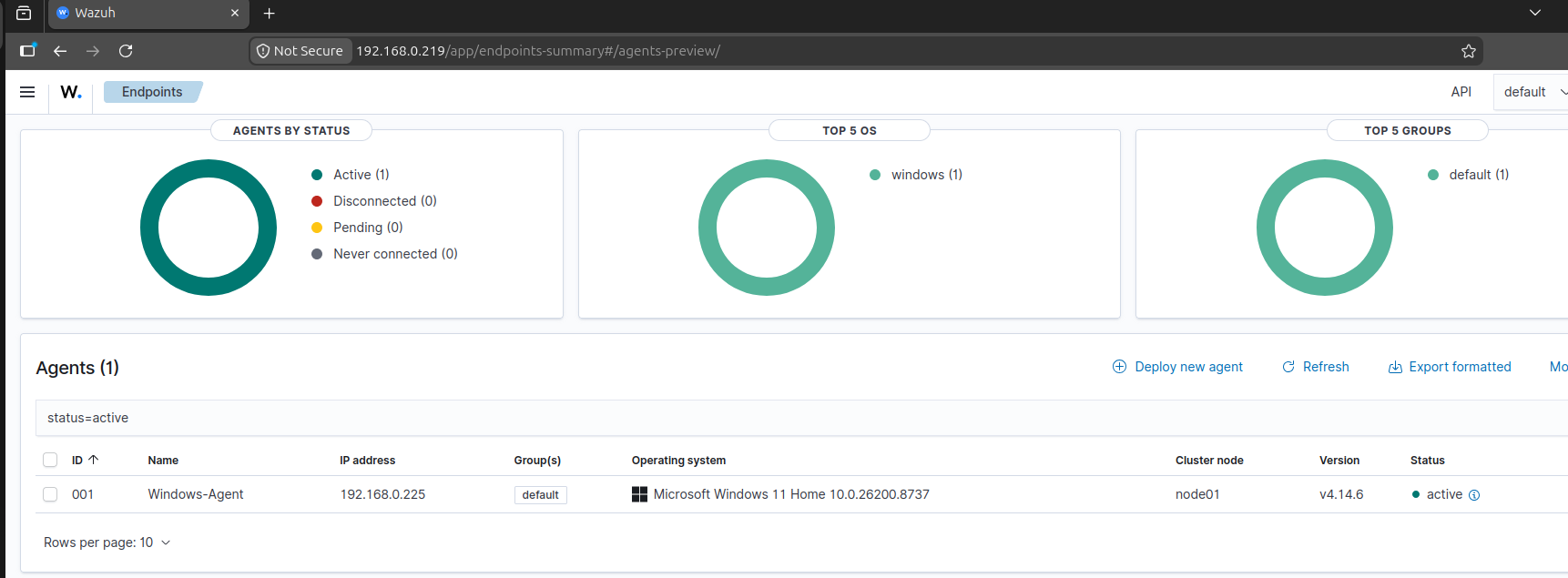 Wazuh Dashboard showing Windows 11 agent connected with status Active