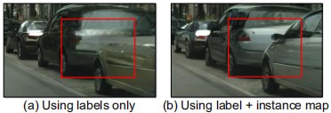 Figure 5: 不带实例图和带实例图的结果之间的比较。可以看出，当添加实例边界信息时，相邻的汽车具有更清晰的边界。