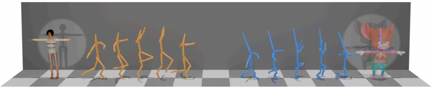 Fig. 1. 未配对的跨结构运动重新定向。输入运动序列（橙色骨骼）被重新定向到目标骨骼（最右边的蓝色），该骨骼具有不同的身体比例以及不同数量的骨骼（以红色标记）。 
