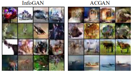Fig5 InfoGAN 和 ACGAN 在CIFAR10数据集上生成的结果。