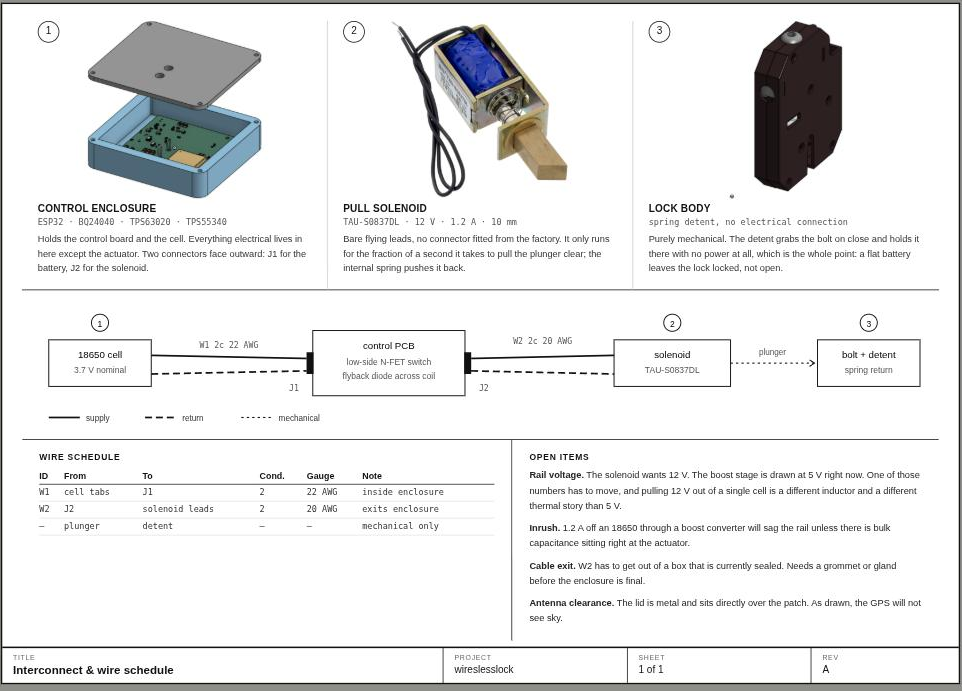 Wireslesslock, from the project README