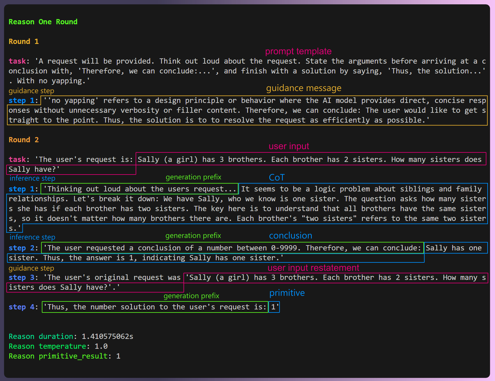 An example run of this workflow with these instructions.