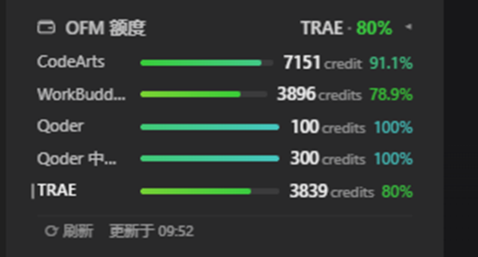 展开态：每个渠道一行，含进度条、剩余量与百分比