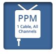 bttn-ppm-down.png