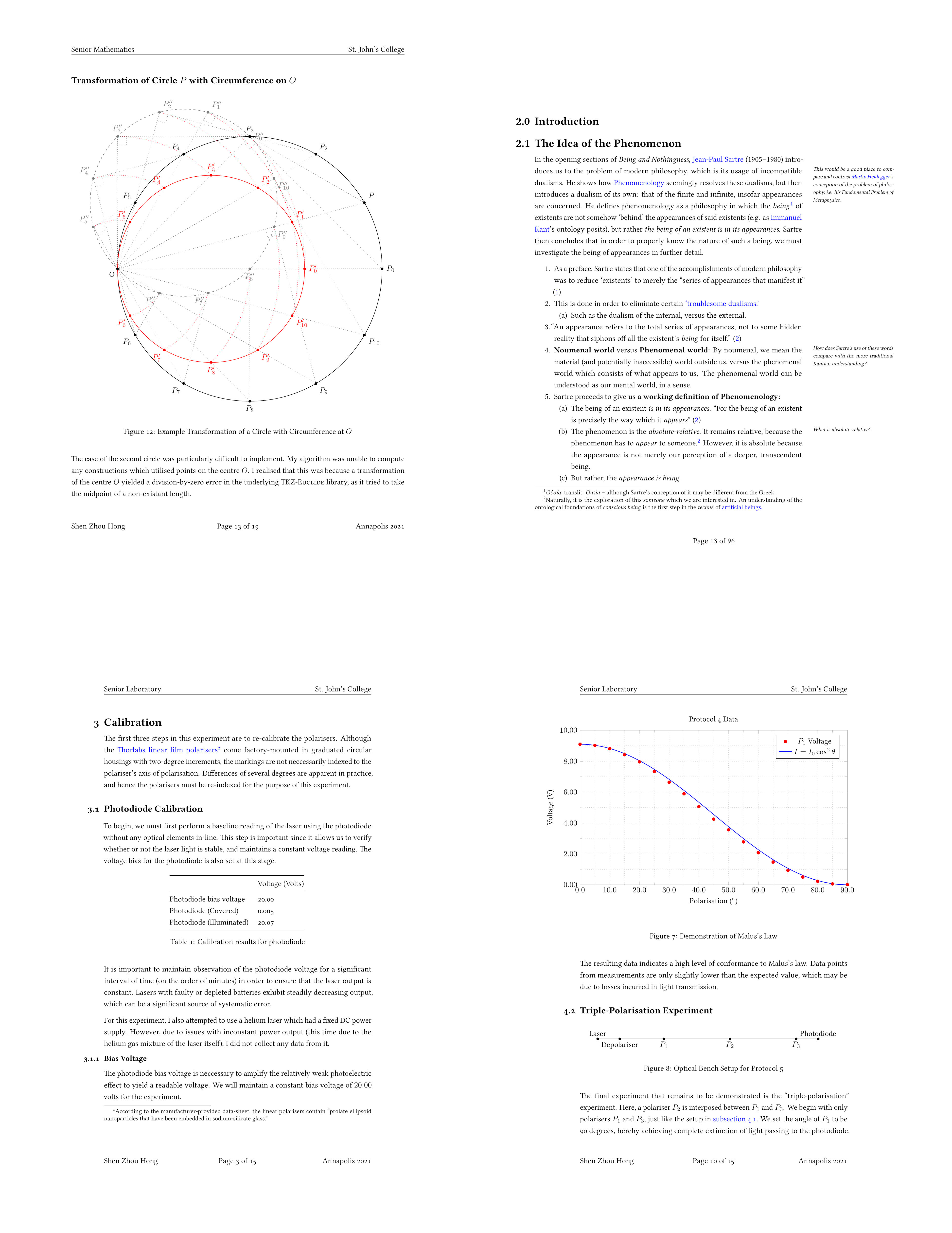 Example of documents created using this template