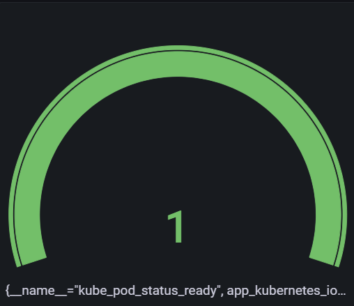 Grafana_application_pod-2