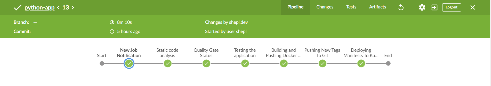 Jenkins_stages