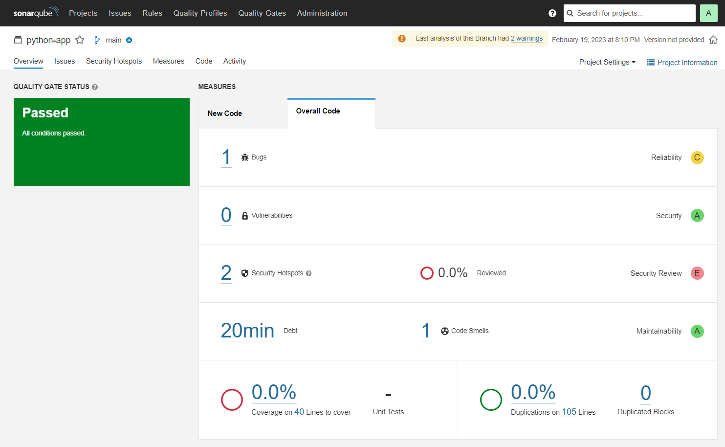 Sonar_results