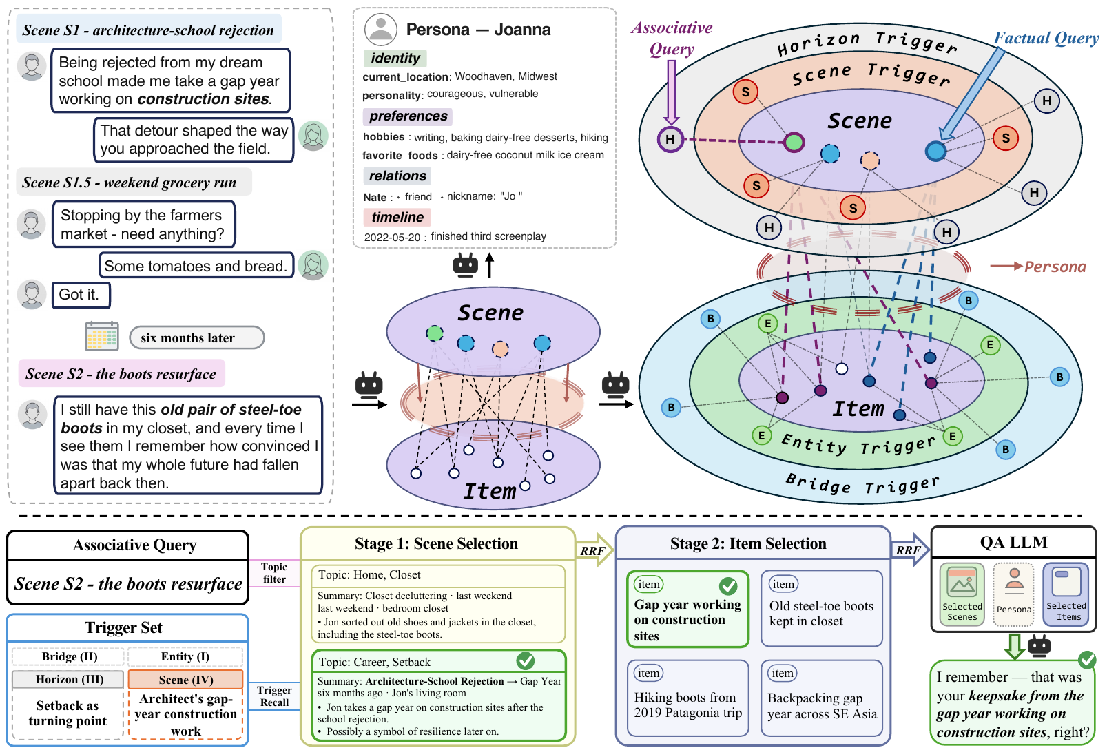 assets/figure2.png