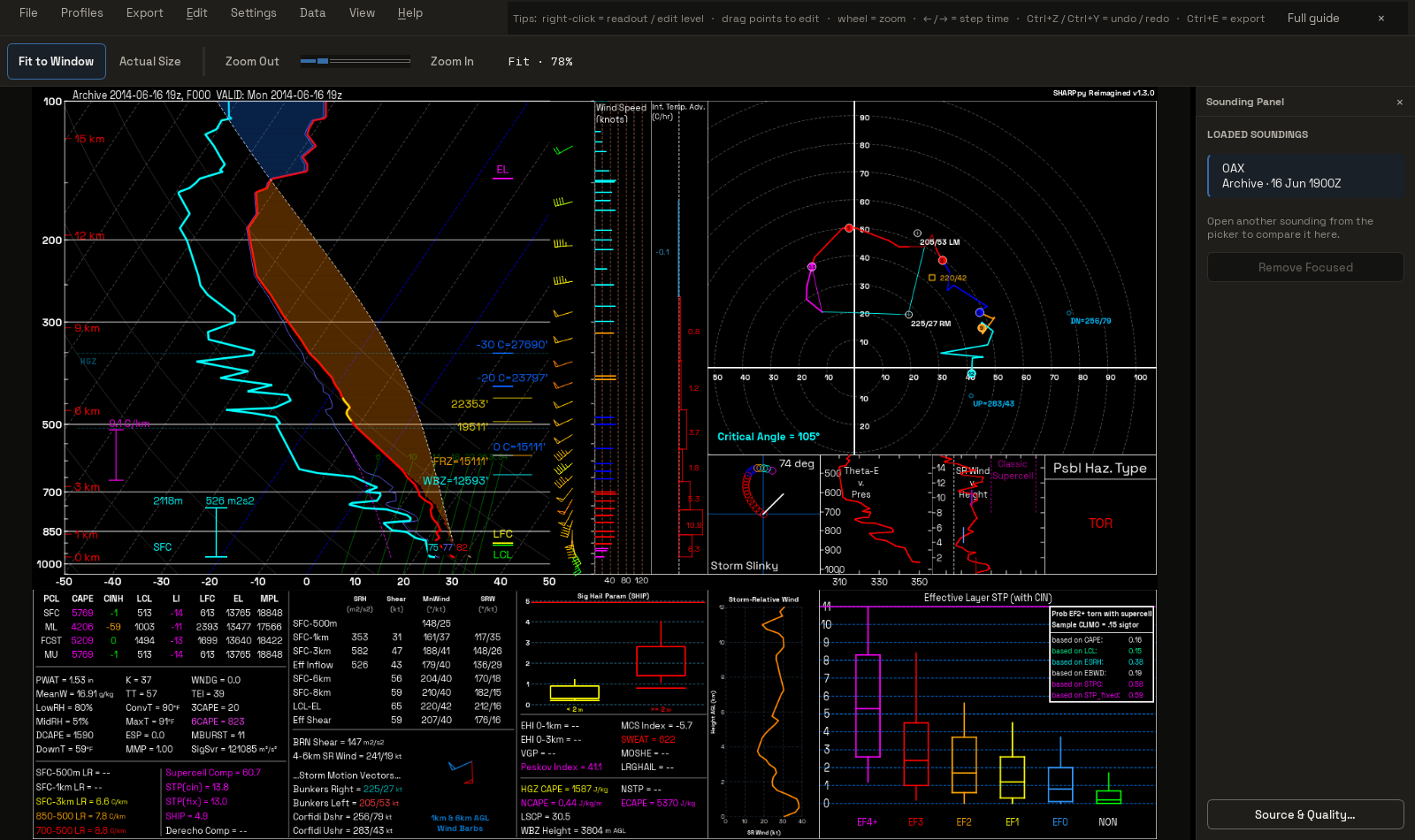 SHARPpy Reimagined 1.3.0 main sounding window in the Protanopia mode