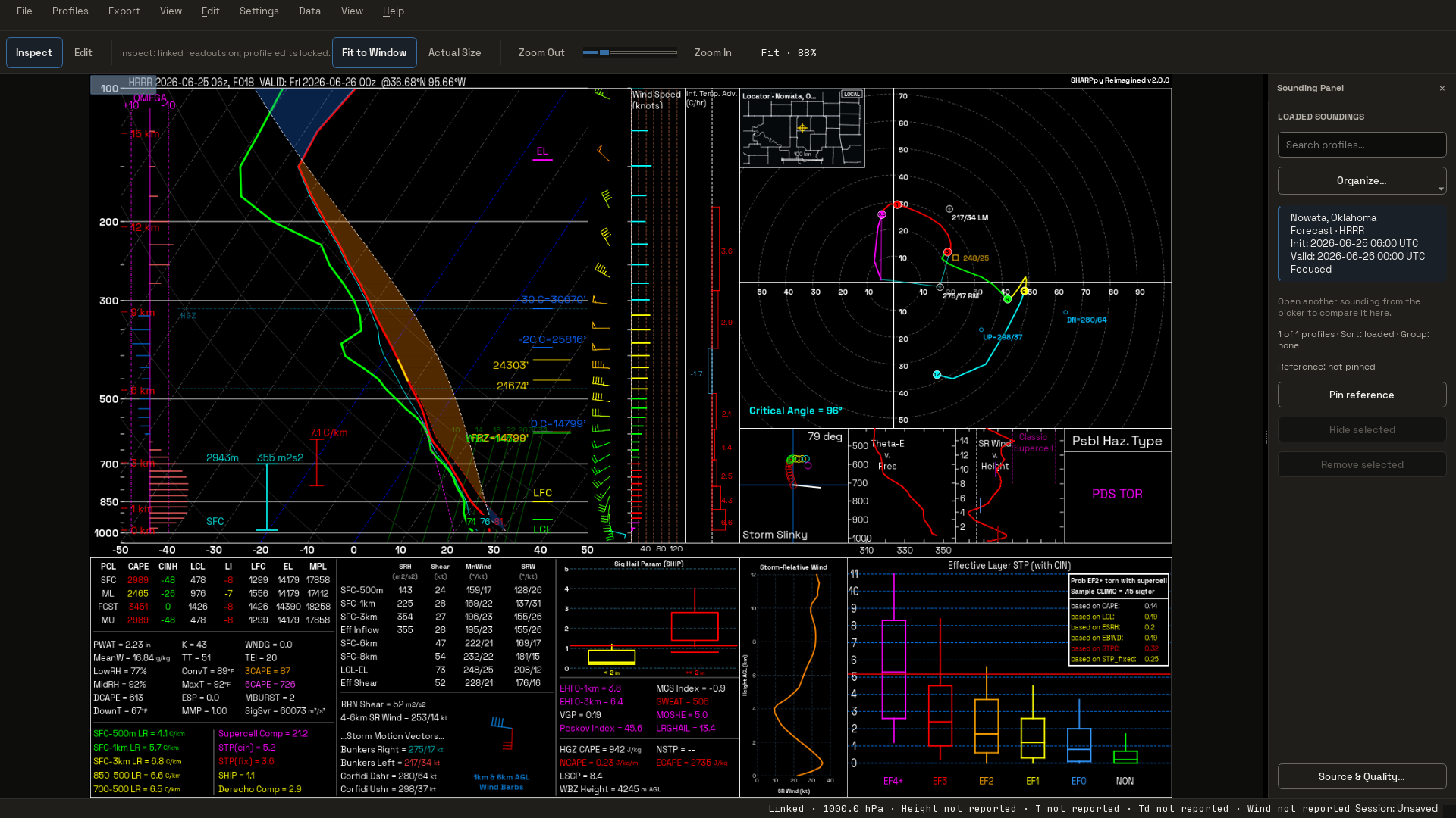 Full 1920 by 1080 SHARPpy Reimagined sounding window for a Nowata, Oklahoma HRRR forecast, with Skew-T, hodograph, storm-relative wind and hazard panels