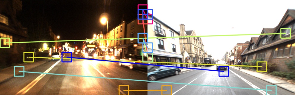 An example output image showing Keypoint Correspondences