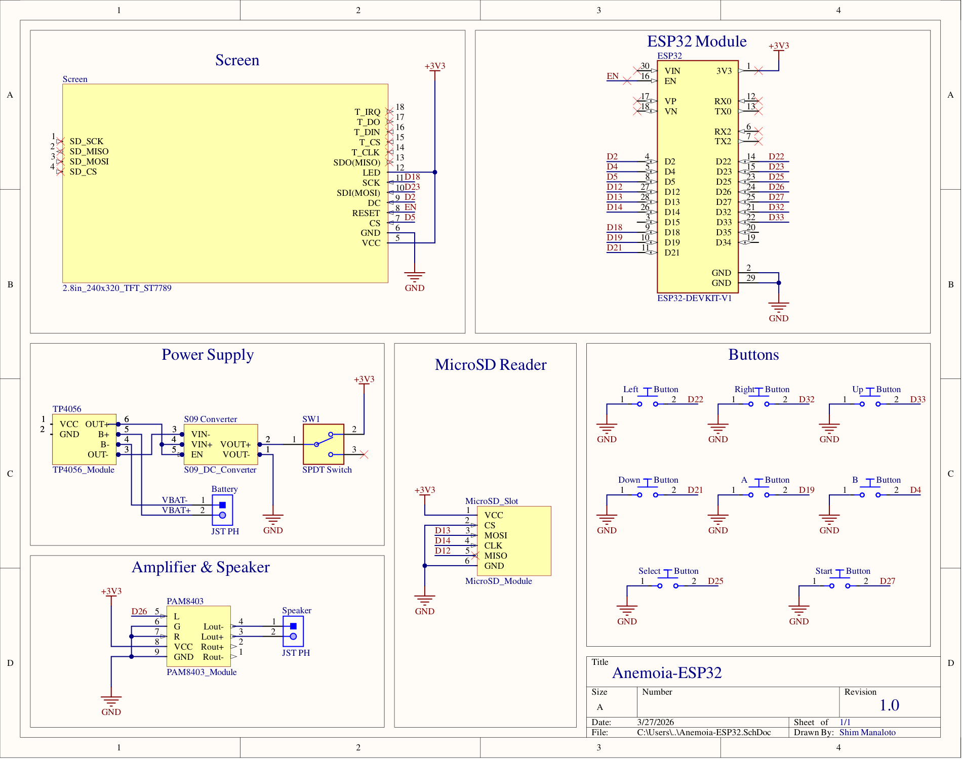 Anemoia-ESP32.png