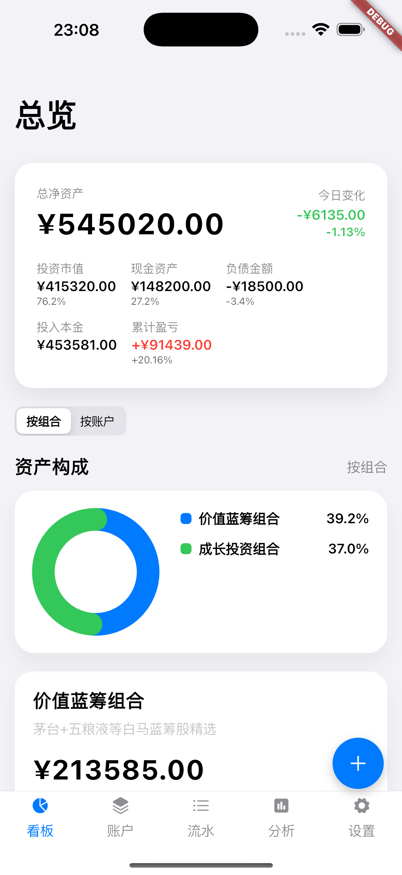 仪表盘