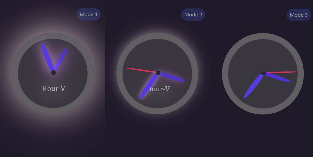 GitHub - ShiroiSkyy/Clock_Hour-V: This is written using html js css.