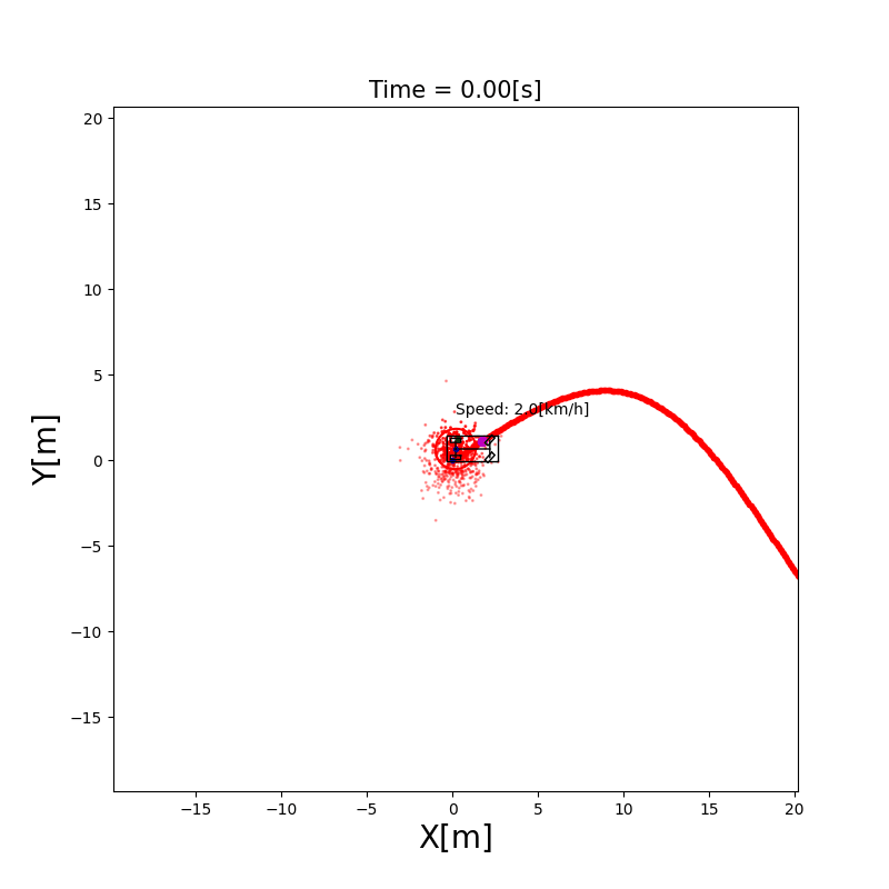 particle_filter_localization.gif