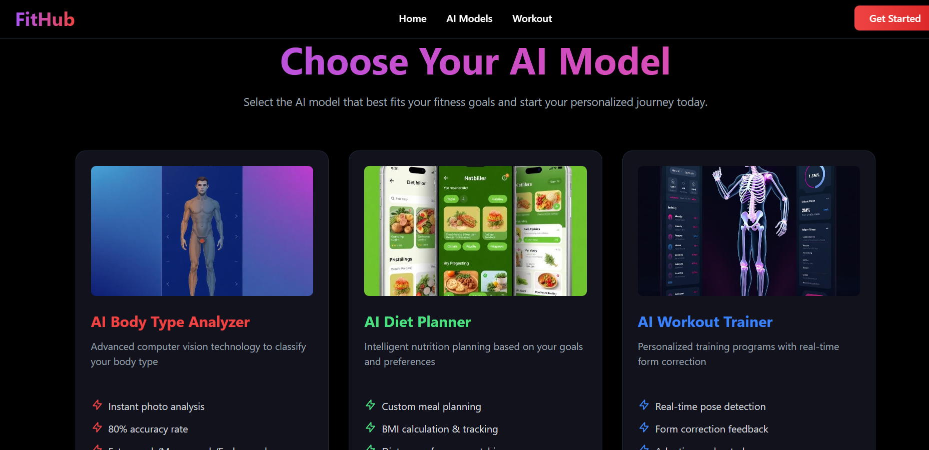 AI Models