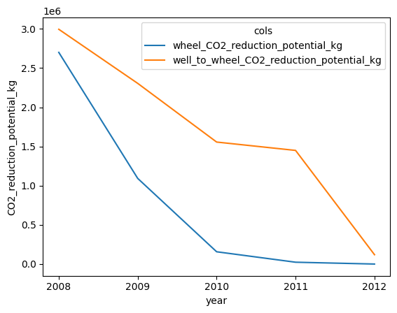 images/co2