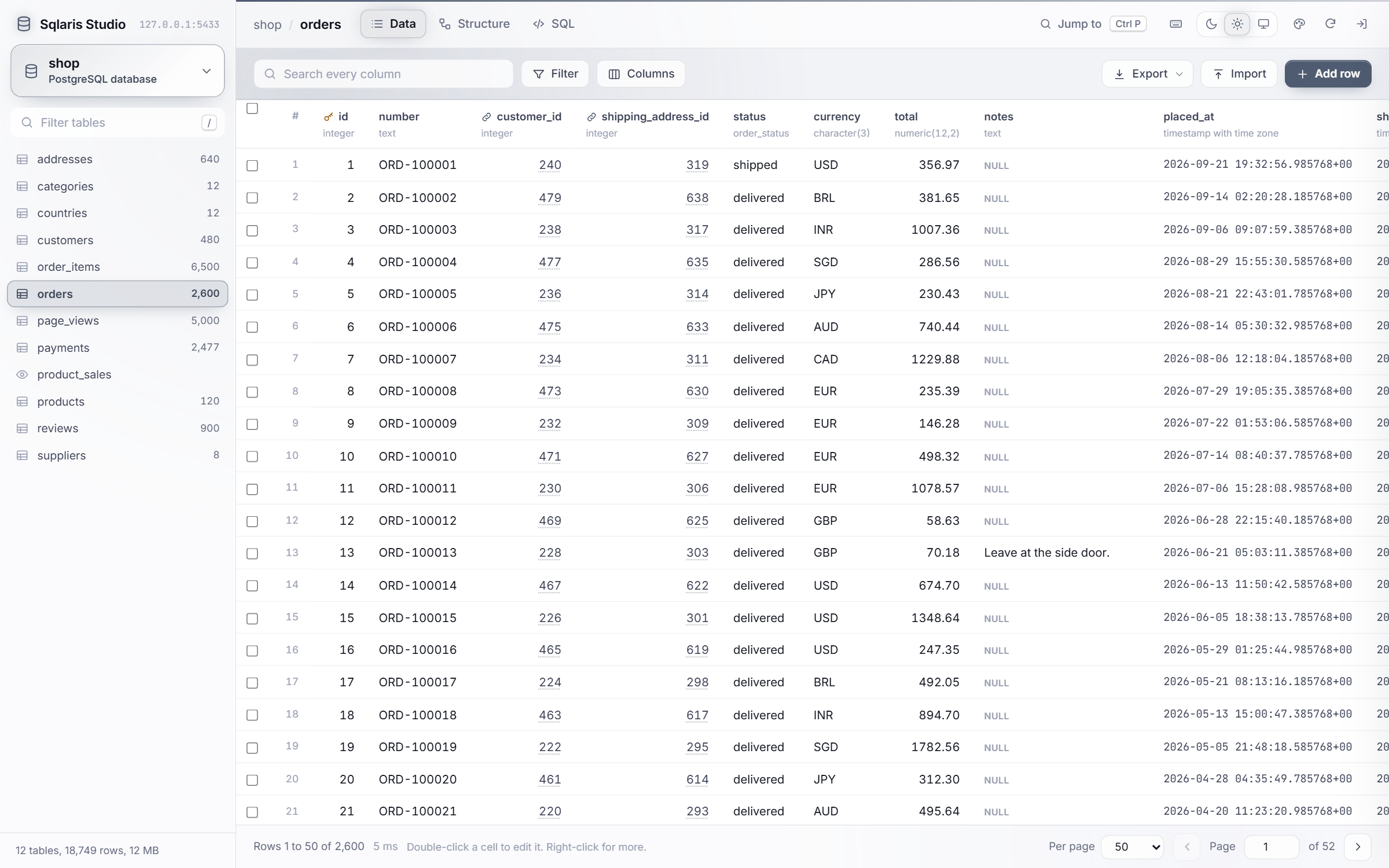 The orders table in the data grid