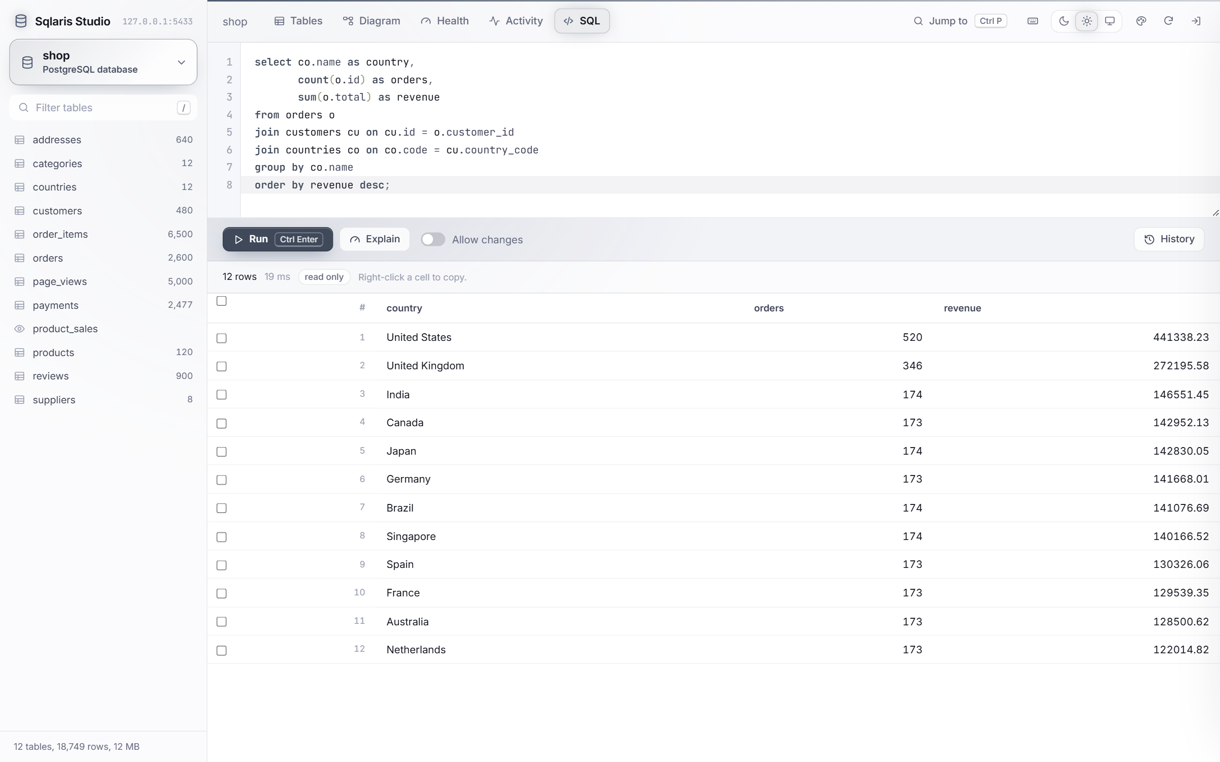 A query in the SQL editor with its result
