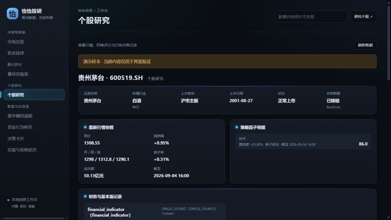 个股研究总览开发样本