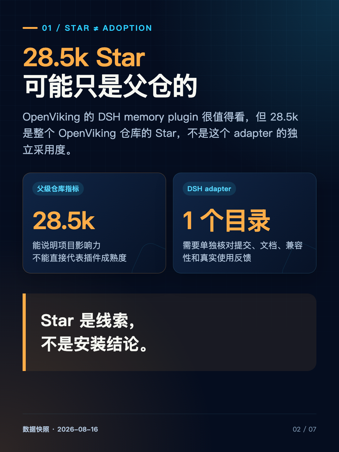 父仓 Star 不等于 DSH adapter 采用度